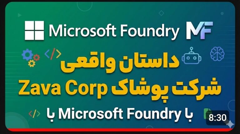 Microsoft Foundry